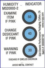 How To Use A Humidity Indicator Card